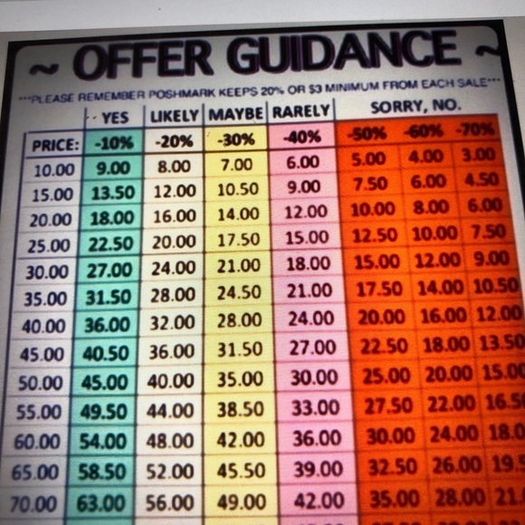 Meet the Posher - Picture 4 of 4